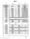 Fig. 08 - Storage apparatus and storage area allocation method