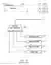 Fig. 05 - Dynamic address translation with translation exception qualifier