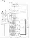 Fig. 01 - System and method of data forwarding within an execution unit