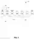 Fig. 06 - System and method of data forwarding within an execution unit