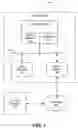 Fig. 02 - Method, system, and computer program product for reducing cache memory pollution