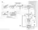 Fig. 01 - Method, system, and computer program product for selectively accelerating early instruction processing
