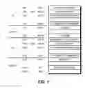 Fig. 02 - Method and apparatus for programmatically rewinding a register inside a transaction