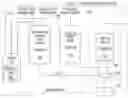 Fig. 01 - System and method for Controlling restarting of instruction fetching using speculative address computations