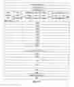 Fig. 07 - Method for generating SAK, method for realizing MAC security, and network device