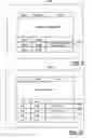 Fig. 07 - Short authentication procedure in wireless data communications networks