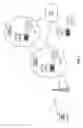 Fig. 02 - Methods and Apparatus for Locating a Device Registration Server in a Wireless Network