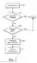 Fig. 08 - Automated key management system and method