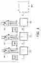 Fig. 04 - PHYSICAL SECRET SHARING AND PROOFS OF VICINITY USING PUFS