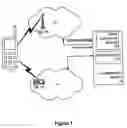 Fig. 02 - WIRELESS DEVICE AUTHENTICATION BETWEEN DIFFERENT NETWORKS