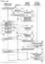 Fig. 09 - Information processing apparatus