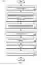 Fig. 07 - Digital Signage Redundancy