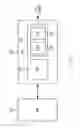 Fig. 03 - Power over ethernet powered device with power fallback states