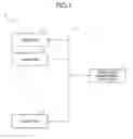 Fig. 02 - Operations management apparatus, operations management system, data processing method, and operations management program