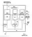 Fig. 02 - AC ABIST diagnostic method, apparatus and program product