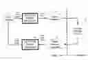 Fig. 01 - Method and device for multi phase error-correction