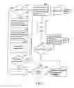 Fig. 02 - Inter-sequence permutation turbo code system and operation methods thereof