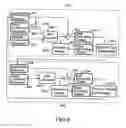 Fig. 07 - Inter-sequence permutation turbo code system and operation methods thereof