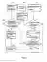 Fig. 08 - Inter-sequence permutation turbo code system and operation methods thereof