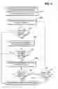 Fig. 03 - Iterative decoding of packet data