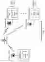 Fig. 02 - Rate control adaptable communications