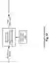 Fig. 44 - Rate control adaptable communications