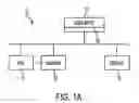 Fig. 02 - Document processing and management approach for editing a markup language document