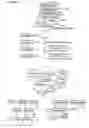 Fig. 07 - Document processing and management approach for assigning an event to an action in a markup language environment