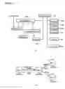 Fig. 09 - Document processing and management approach for assigning an event to an action in a markup language environment