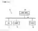 Fig. 02 - Document processing and management approach to editing a document in a mark up language environment using undoable commands