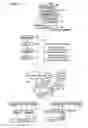 Fig. 07 - Document processing and management approach to editing a document in a mark up language environment using undoable commands