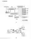 Fig. 09 - Document processing and management approach to editing a document in a mark up language environment using undoable commands