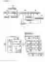 Fig. 10 - Document processing and management approach to editing a document in a mark up language environment using undoable commands