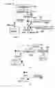 Fig. 17 - Document processing and management approach to editing a document in a mark up language environment using undoable commands