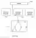 Fig. 24 - Document processing and management approach to editing a document in a mark up language environment using undoable commands