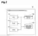 Fig. 03 - VIDEO EDITING APPARATUS, TERMINAL DEVICE AND GUI PROGRAM TRANSMISSION METHOD
