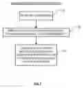 Fig. 08 - Method of correlating silicon stress to device instance parameters for circuit simulation