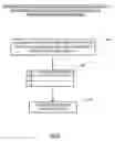 Fig. 09 - Method of correlating silicon stress to device instance parameters for circuit simulation