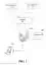 Fig. 02 - Methods, systems, and computer program products for taking a snapshot of installed software on a data processing system as part of a software update process