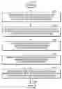 Fig. 01 - Pluggable extensions to virtual machine monitors