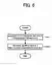 Fig. 06 - Data Search System, data serach method, and recording medium storing data search program