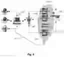 Fig. 07 - SSO IN VOLATILE SESSION OR SHARED ENVIRONMENT