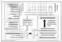 Fig. 01 - METHODS FOR INCREASING THE FREQUENCY OF APOMIXIS EXPRESSION IN ANGIOSPERMS