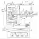 Fig. 01 - Method of operating an internal combustion engine to heat up a selective catalyst reducer