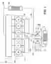 Fig. 02 - Internal combustion engine with two-stage turbo charging system