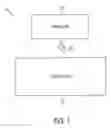 Fig. 02 - Smart sensor