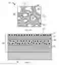 Fig. 07 - Method of manufacture of composite armor material