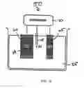 Fig. 08 - Method of manufacture of composite armor material