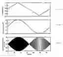 Fig. 09 - Method of manufacture of composite armor material