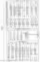 Fig. 07 - Sewing machine and computer-readable medium storing control program executable on sewing machine